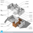 ویلای جریان / مهندسین مشاور نقش انگار